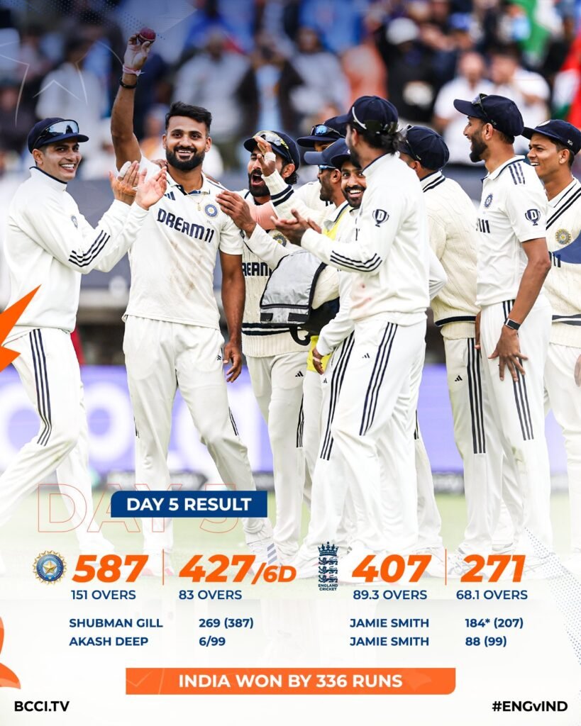 India Level Series with a Dominant 336‑Run Win in Edgbaston